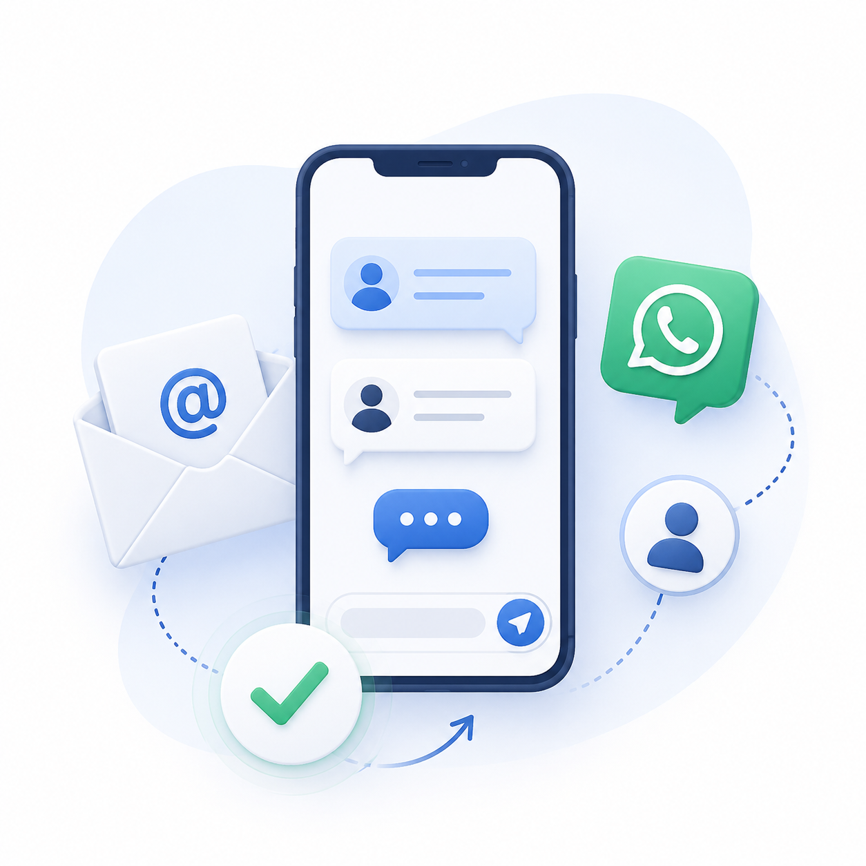 Contacto inmediato
